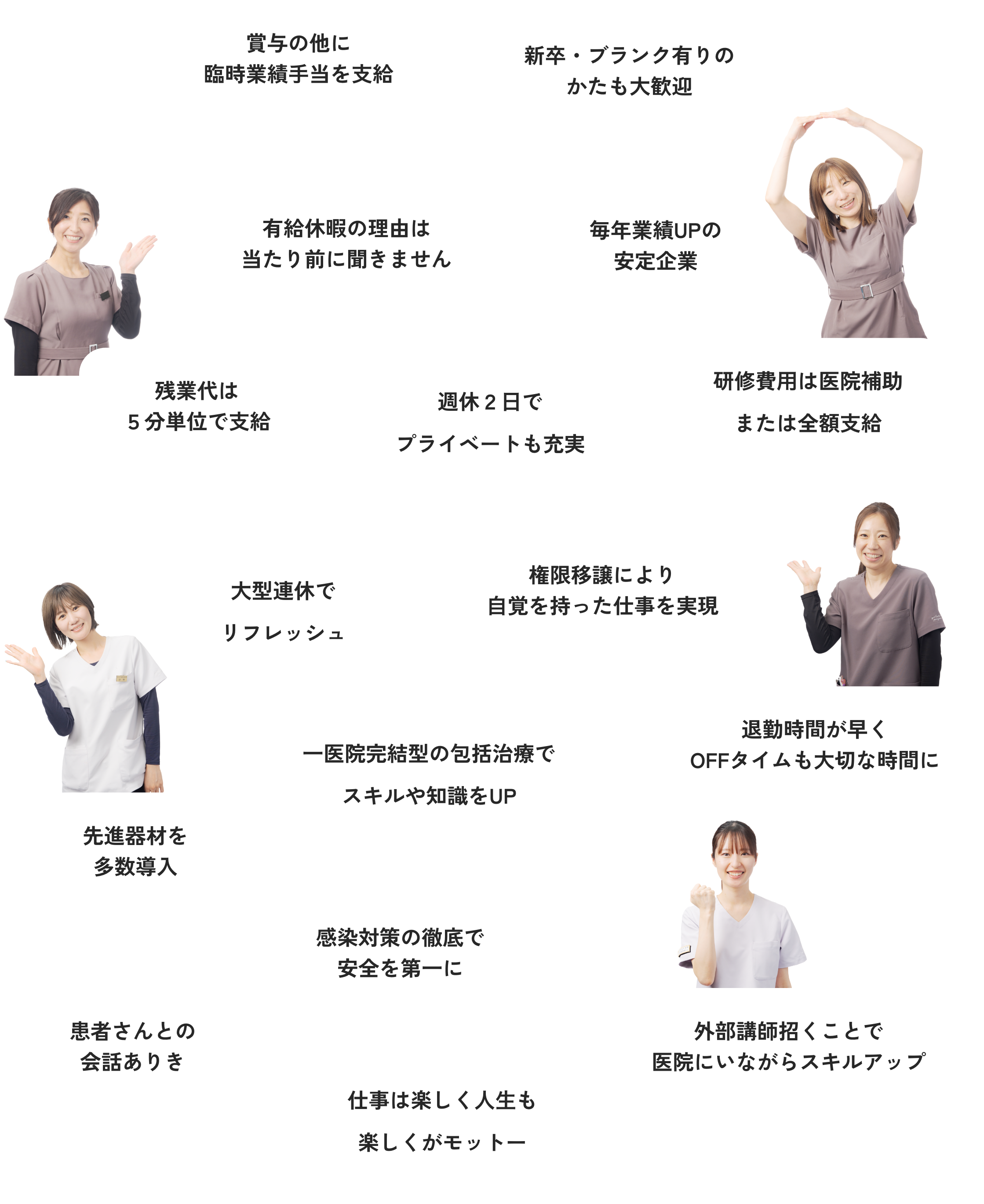 医療法人ももとせ１６の特徴